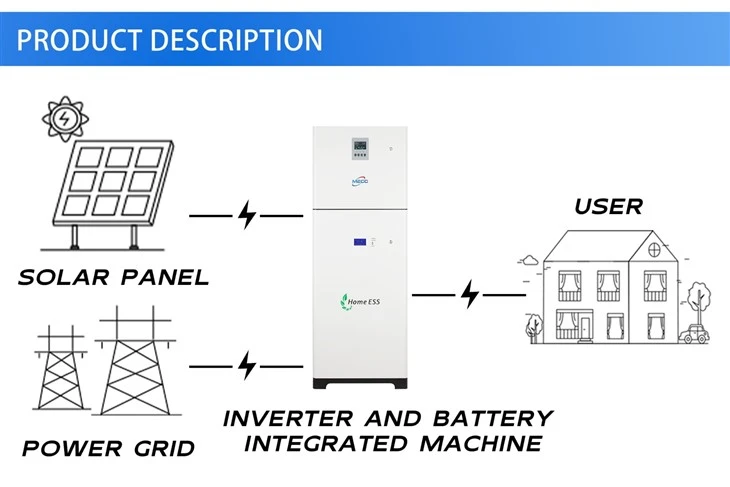 Easy Installation Process Photovoltaic All in One Solutions For Sale