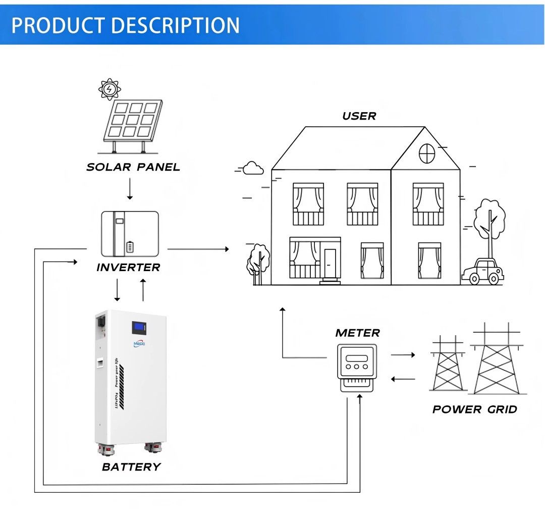 51.2V 314Ah battery 51.2V 314Ah battery