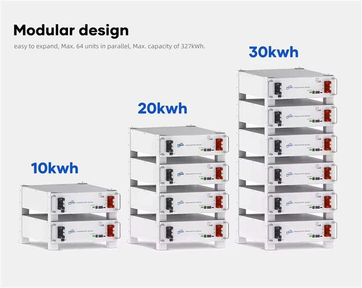 Sok Server Rack Lithium Battery